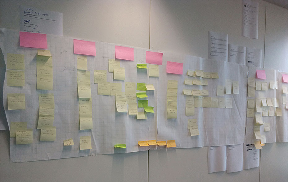 Activity: mapping the portal