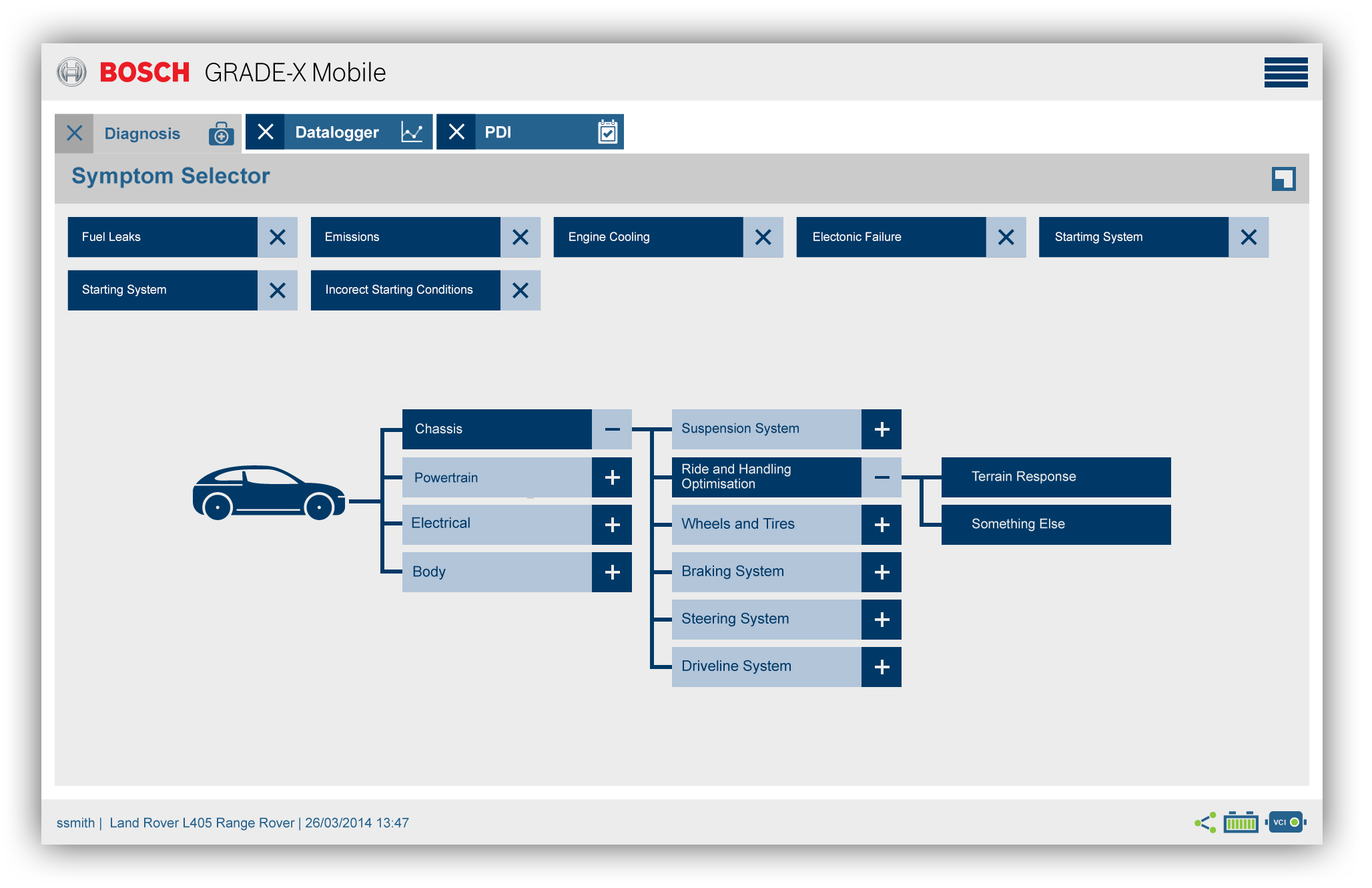 Symptom selector