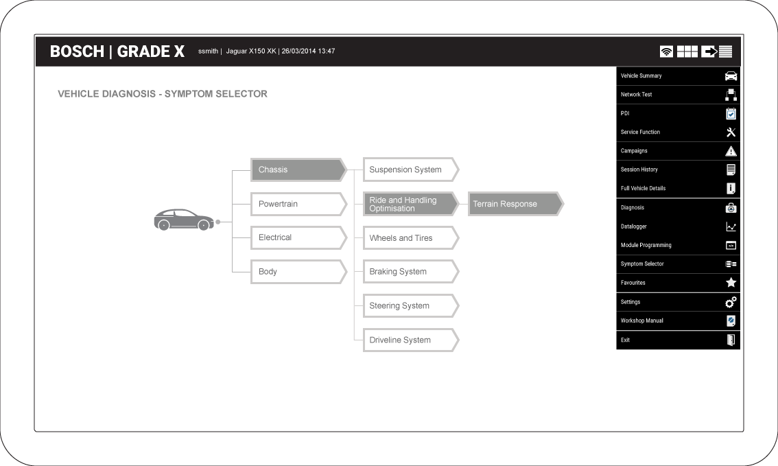 Symptom selector wireframe