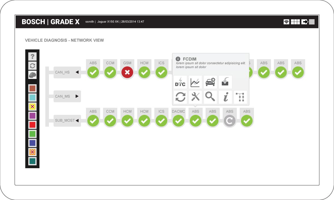 Network view wireframe