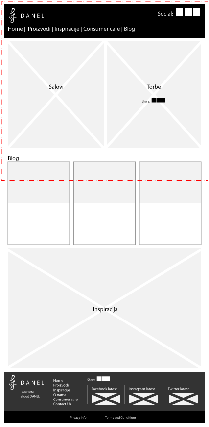 digital wireframes