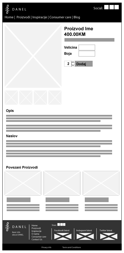 digital wireframes